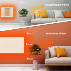 Wiltec Infrarotheizung 400 Watt inkl. WLAN-Thermostat, energieeffizienter Heizkörper mit WLAN Steuerung, Wandmontage Elektroheizung, Heizpaneel IR-Heizung
