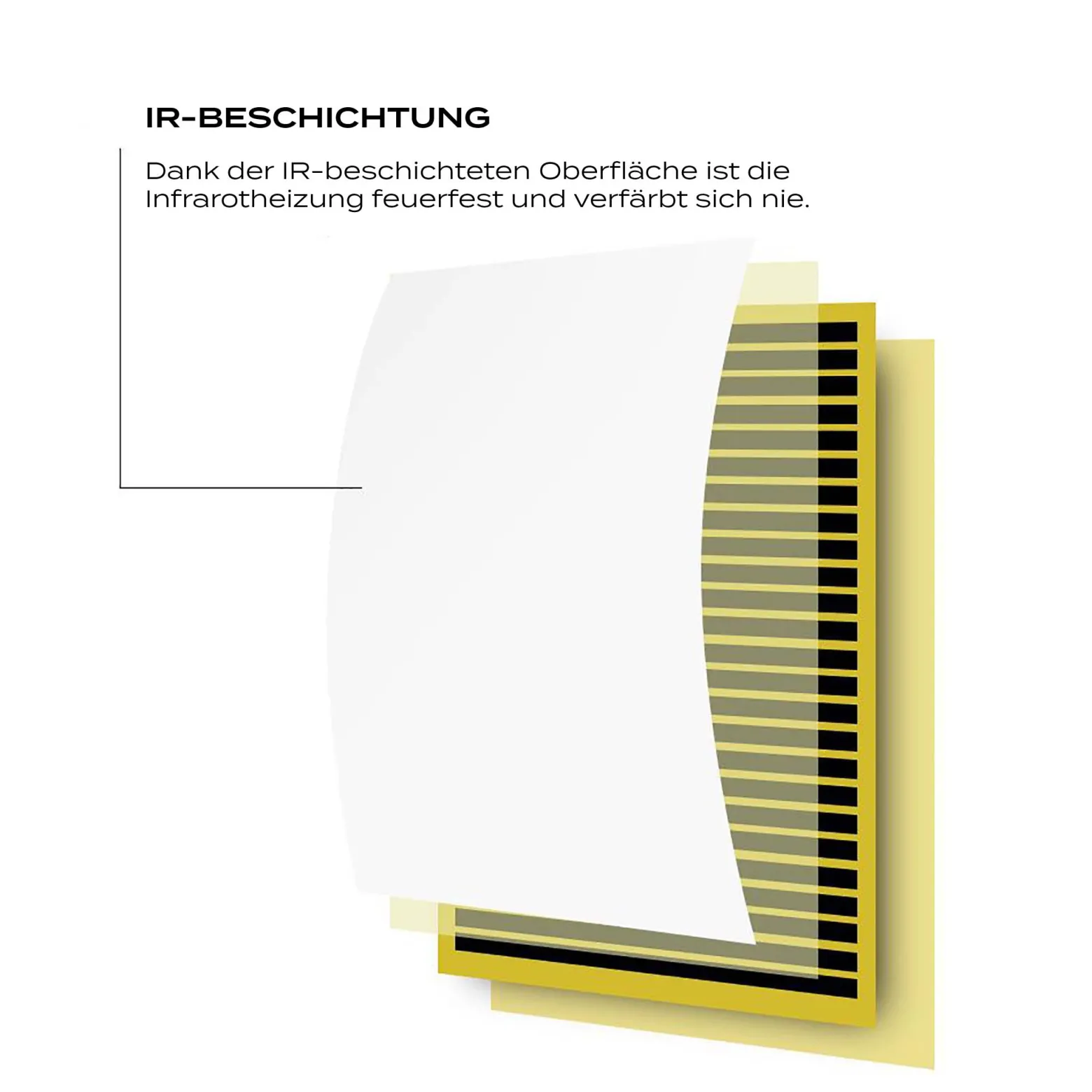 Wiltec Infrarotheizung 850 Watt inkl. WLAN-Thermostat, energieeffizienter Heizkörper mit WLAN Steuerung, Wandmontage Elektroheizung, Heizpaneel IR-Heizung