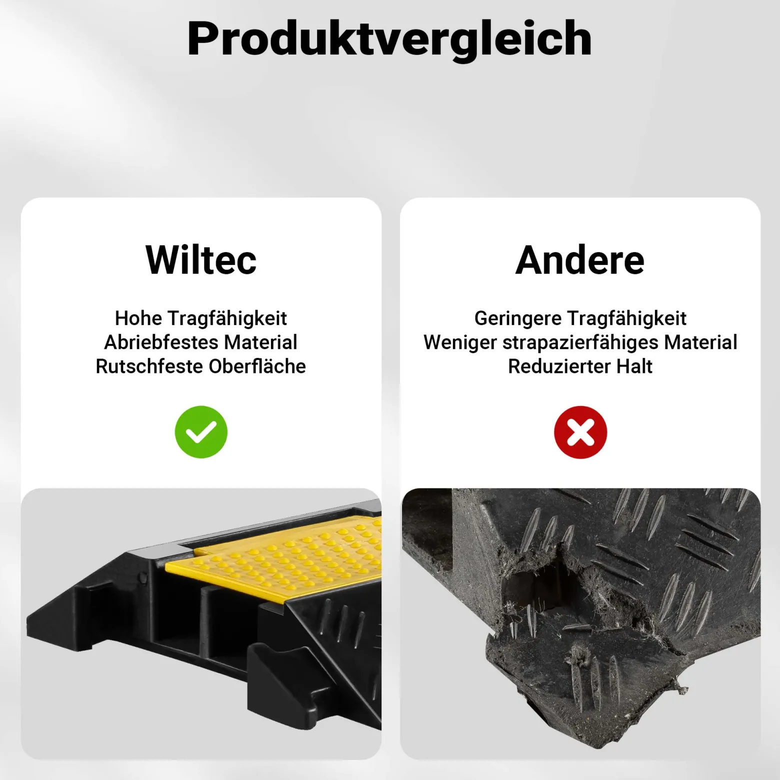 Wiltec Kanal Kabelbrücke 98 x 24 x 4,5 cm 3 Stück, Kabelkanal 13 t Tragkraft mit 2 Kanälen, Überfahrschutz bis 30 km/h, Kabel Trittschutz aus PP und Gummi