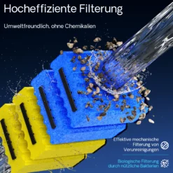 Wiltec Komplettset: CBF-550 Teichfilter bis 60000 L Teichfilteranlage als Durchlauffilter, CUV-236 Teichklärer UVC Klärer mit 36 Watt UV-C Leistung