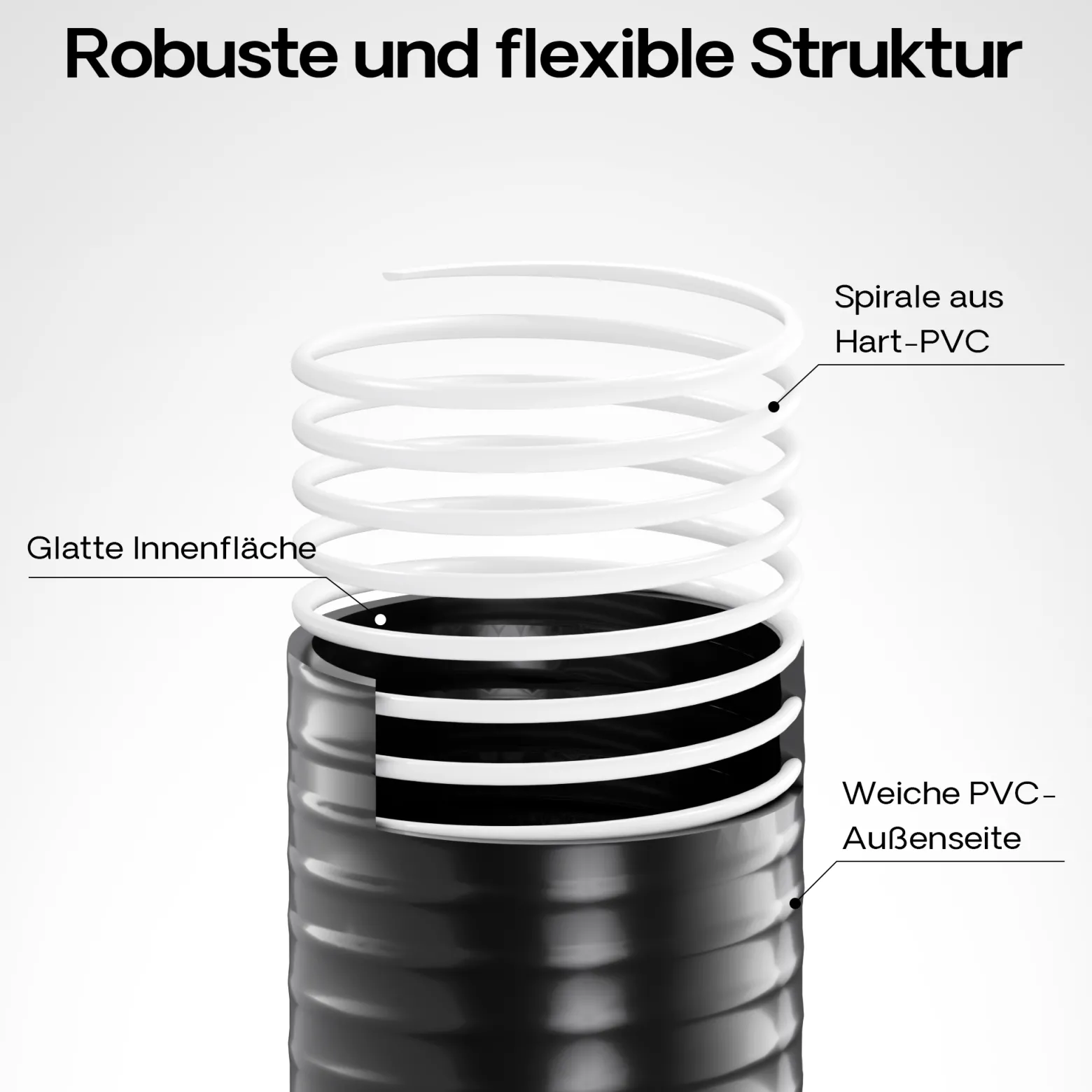 Wiltec Luisiana OM/I 5m flexibler Teichschlauch Ø38mm 420g/m Pumpenschlauch Schlauch Pumpe Saugschlauch Druckschlauch