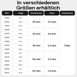 Wiltec Luisiana OM/I 5m flexibler Teichschlauch Ø38mm 420g/m Pumpenschlauch Schlauch Pumpe Saugschlauch Druckschlauch
