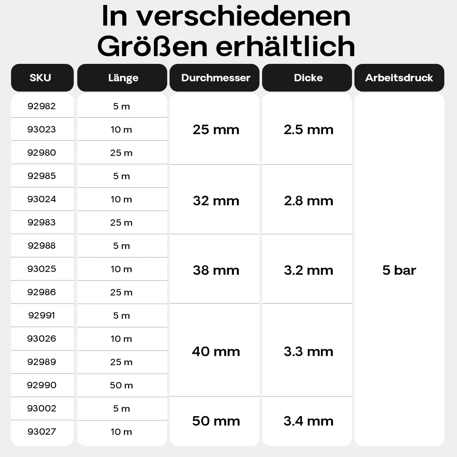 Wiltec Luisiana OM/I 5m flexibler Teichschlauch Ø38mm 420g/m Pumpenschlauch Schlauch Pumpe Saugschlauch Druckschlauch