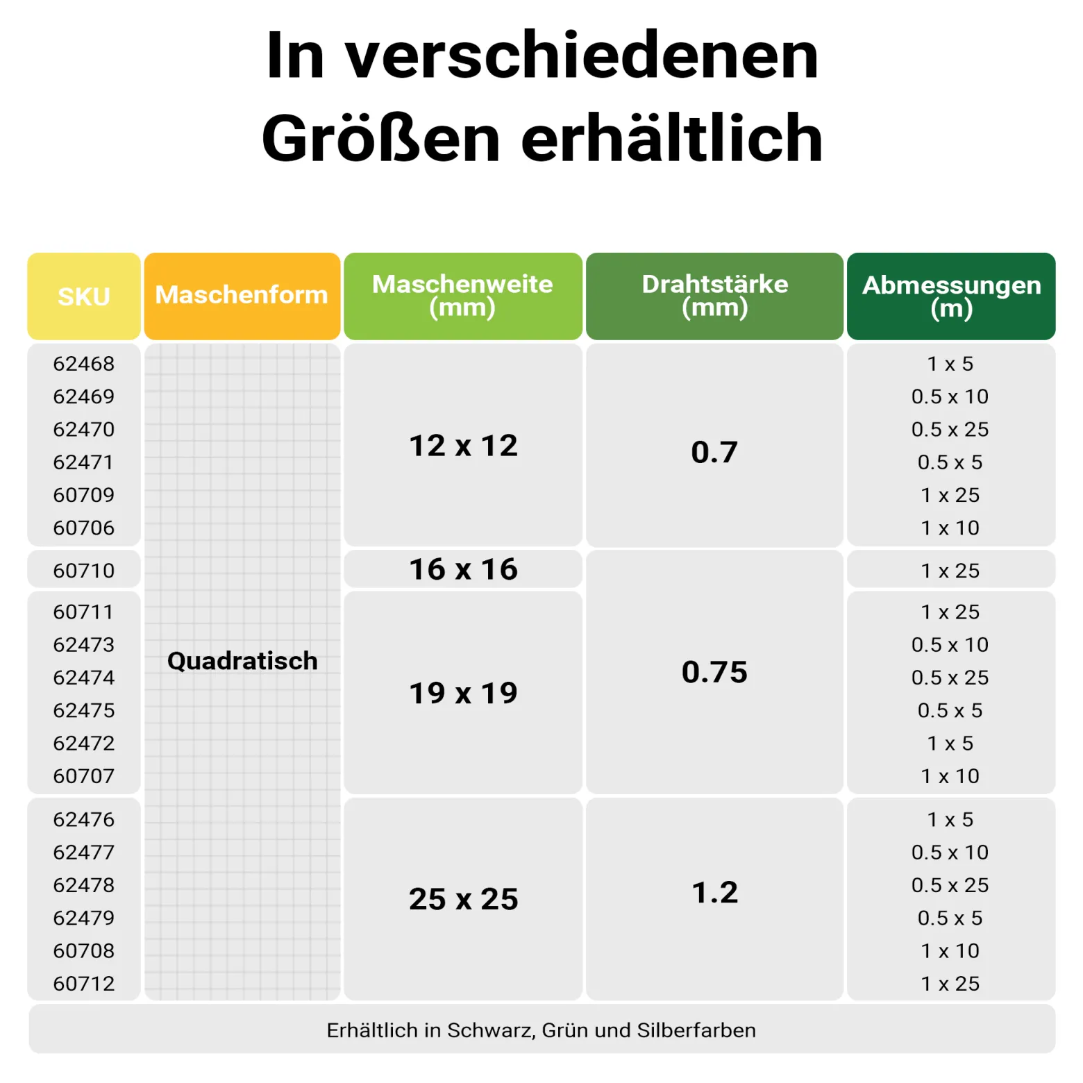 Wiltec Maschendrahtzaun 50 cm x 10 m, 0,7 mm Drahtstärke 12 x 12 mm Maschengröße, Volierendraht aus Stahl verzinkt, Drahtgitter, Vogeldraht