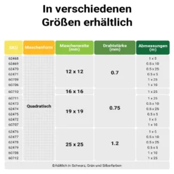 Wiltec Maschendrahtzaun 50 cm x 5 m 0,75 mm stark 19 x 19 mm Maschengröße, Volierendraht 4-Eck aus Stahl verzinkt, Drahtgitter, Vogeldraht
