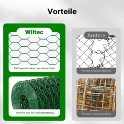 Wiltec Maschendrahtzaun Grün 120 cm x10 m, 0,6 mm Stärke 25x25 mm Maschengröße, Volierendraht 6-Eck aus Stahl verzinkt, Drahtgitter, Vogeldraht