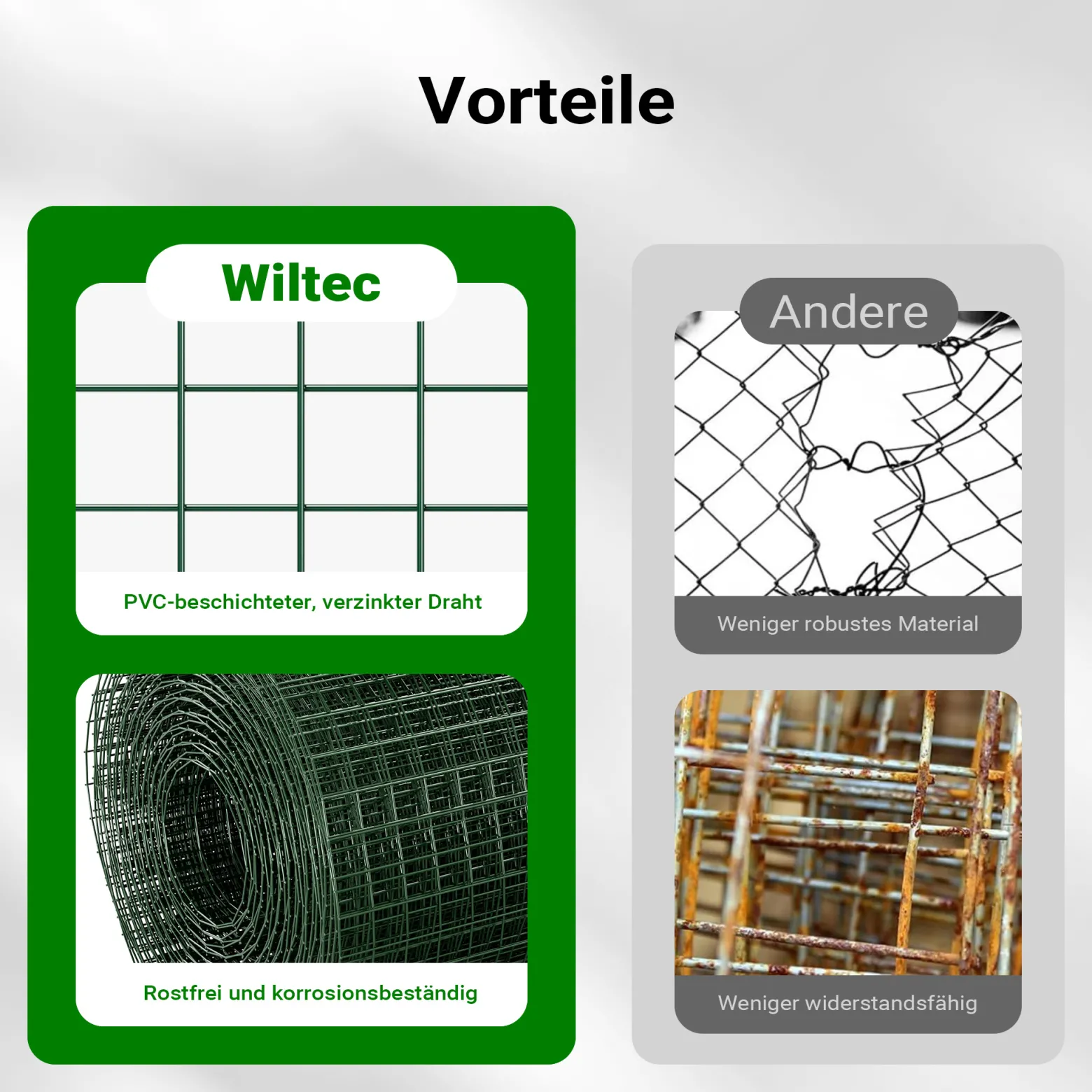 Wiltec Maschendrahtzaun Grün 1x10 m 50 cm Höhe 1,42 mm Stärke 25x25 mm Maschengröße, Volierendraht 4-Eck aus Stahl verzinkt, Drahtgitter, Vogeldraht