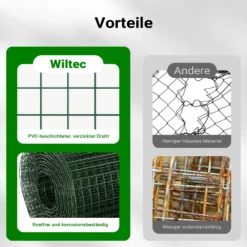 Wiltec Maschendrahtzaun Grün 1x10 m 100 cm Höhe 0,9 mm Stärke 19x19 mm Maschengröße, Volierendraht 4-Eck aus Stahl verzinkt, Drahtgitter, Vogeldraht