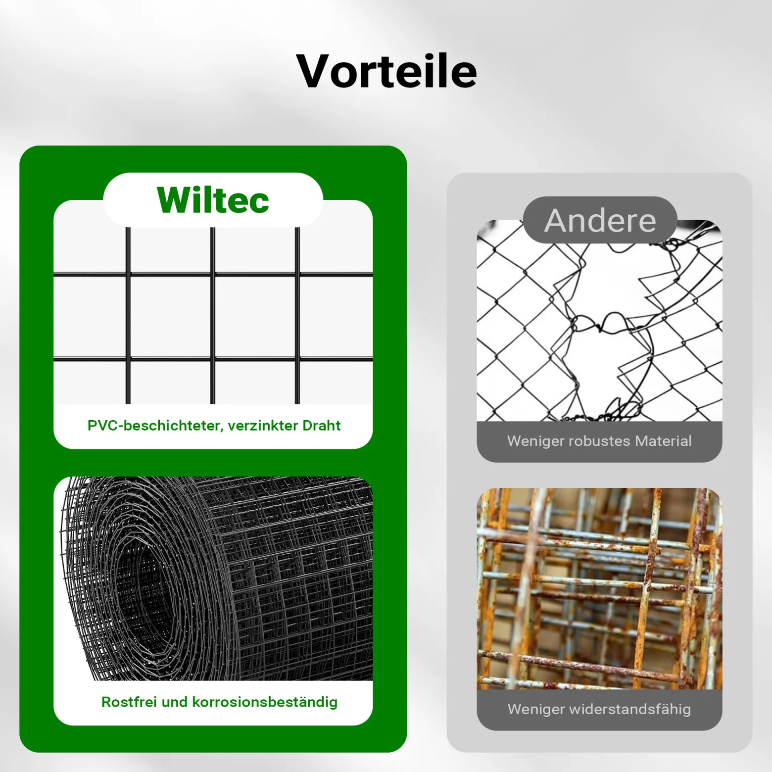 Wiltec Maschendrahtzaun Schwarz 100 cm x 10 m, 0,9 mm Stärke 19x19 mm Maschengröße, Volierendraht 4-Eck aus Stahl verzinkt, Drahtgitter, Vogeldraht