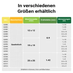 Wiltec Maschendrahtzaun Schwarz 50 cm x 10 m, 0,9 mm Stärke 12x12 mm Maschengröße, Volierendraht 4-Eck aus Stahl verzinkt, Drahtgitter, Vogeldraht