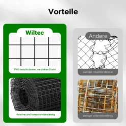 Wiltec Maschendrahtzaun Schwarz 1x5 m 50 cm Höhe 1,42 mm Stärke 25x25 mm Maschengröße, Volierendraht 4-Eck aus Stahl verzinkt, Drahtgitter, Vogeldraht