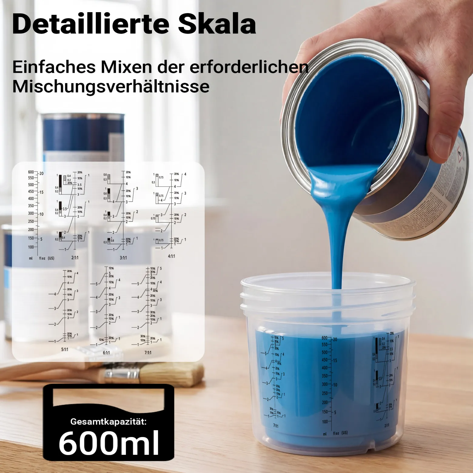 Wiltec Mischbechersystem 600 ml 50x Filter 125 μm, Lackmischbecher Set mit Deckeln, Innenbechern und Messbecher, Farbmischbecher für Autolackierung