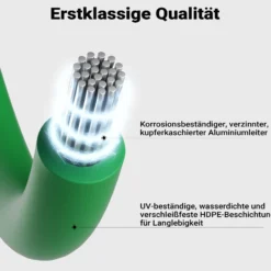 Wiltec 250 m Mähroboter Begrenzungskabel Ø 2,7 mm TCCA, kupferbeschichteter Aluminiumdraht, Leitkabel für Rasenroboter, Universal Begrenzungsdraht kompatibel mit diversen Rasenmähern
