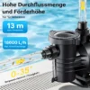 Wiltec Poolpumpe 18600 l/h 750 W für 74-110m³ Pools, Schwimmbadpumpe mit 13 m Förderhöhe, Umwälzpumpe für Schwimmbecken