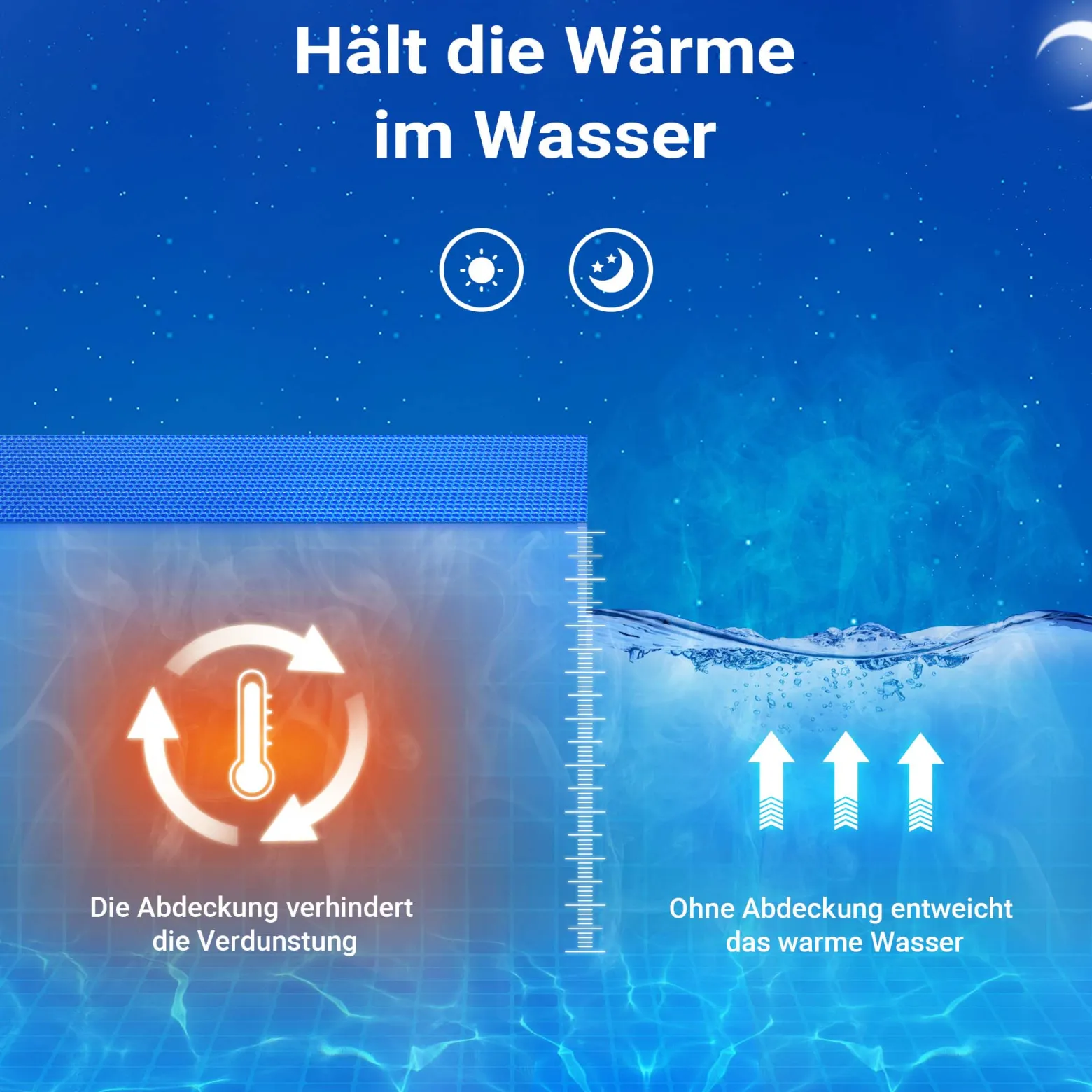 Wiltec Pool Solarfolie 5 x 8 m, blau, Poolheizung aus 140 µ starkem PE Film, Poolabdeckung Poolplane Solarplane rechteckig