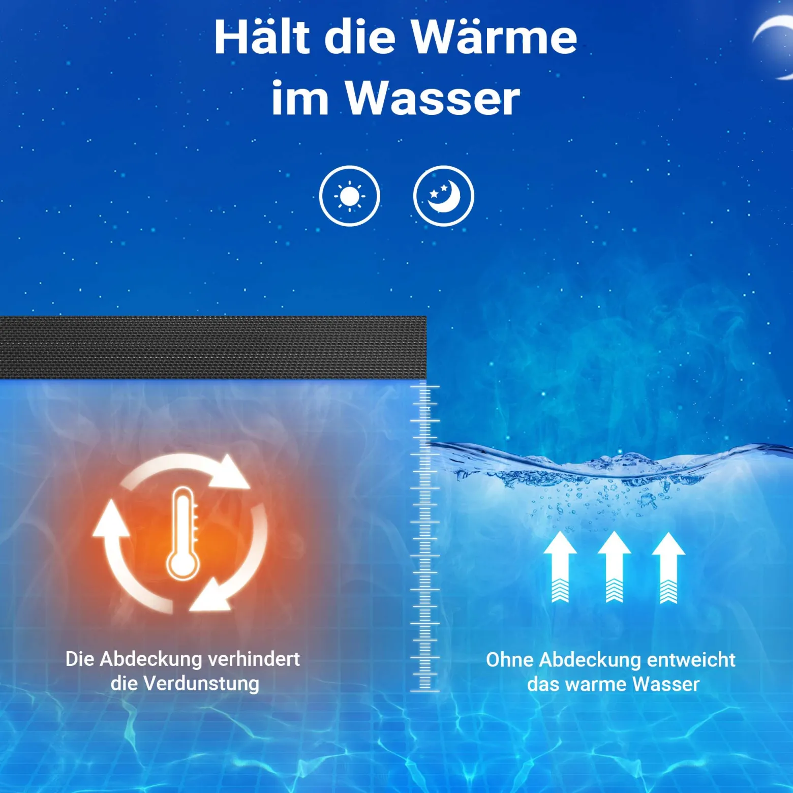 Wiltec Pool Solarfolie 5 x 8 m, schwarz, Poolheizung aus 140 µ starkem PE Film, Poolabdeckung Poolplane Solarplane rechteckig