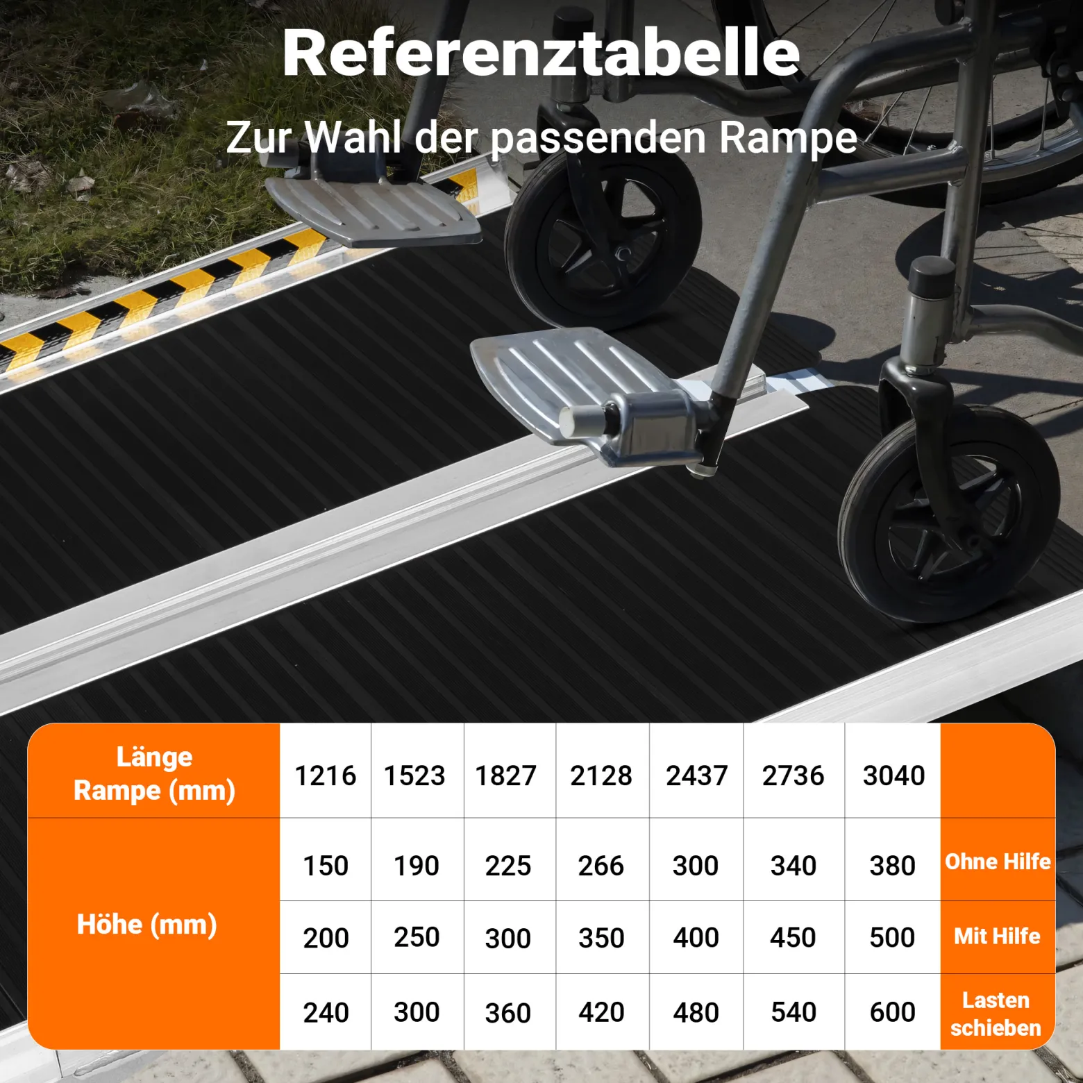 Wiltec Rollstuhlrampe doppelt faltbar 183cm 270kg, mobile Auffahrschiene mit rutschfester Oberfläche als Rollirampe, Aluminium Kofferrampe