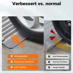 Wiltec Rollstuhlrampe doppelt faltbar 244cm 270kg, mobile Auffahrschiene als Rollirampe, Aluminium Kofferrampe