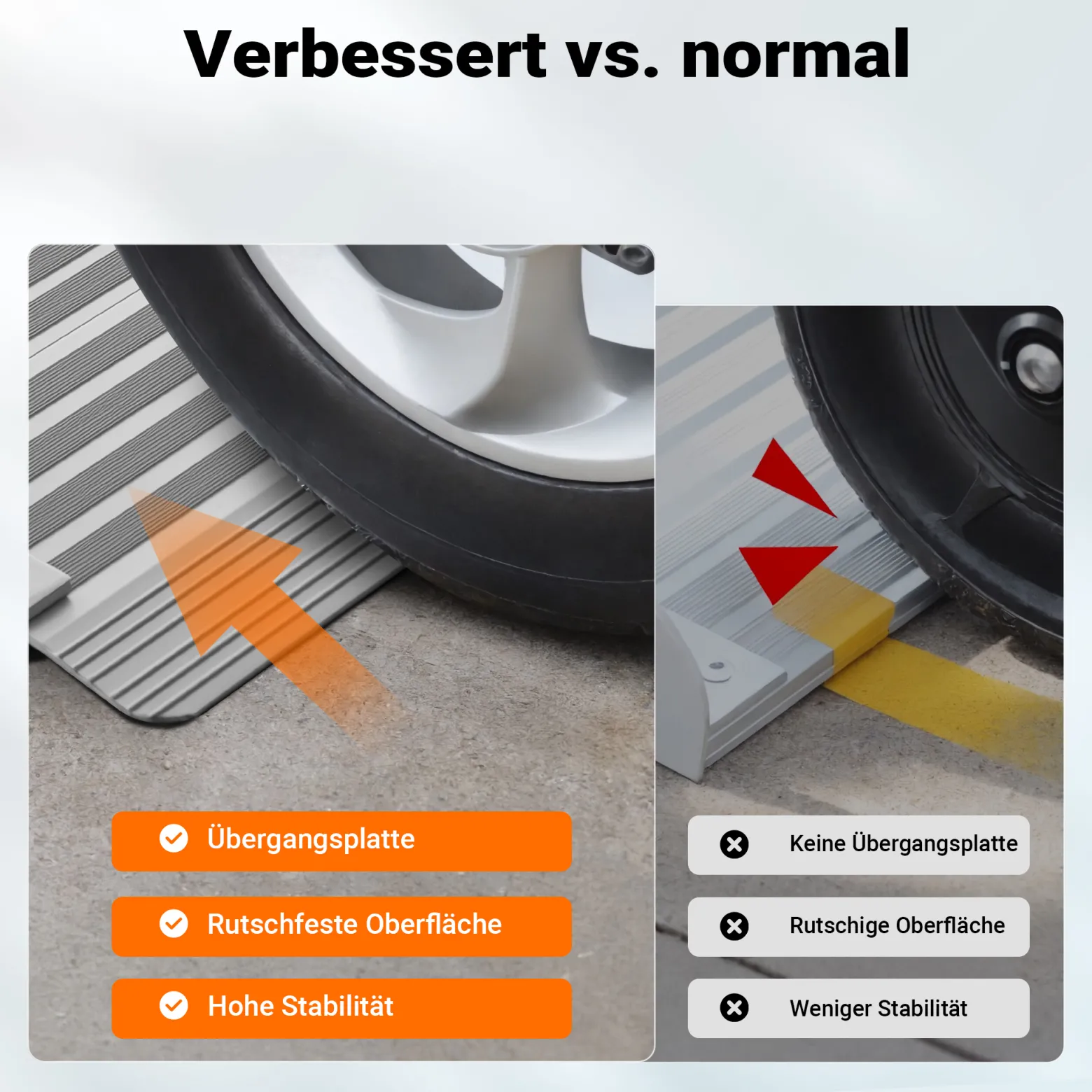 Wiltec Rollstuhlrampe doppelt faltbar 244cm 270kg, mobile Auffahrschiene als Rollirampe, Aluminium Kofferrampe