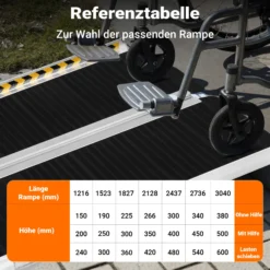 Wiltec Rollstuhlrampe doppelt faltbar 213cm 270kg, mobile Auffahrschiene mit rutschfester Oberfläche als Rollirampe, Aluminium Kofferrampe