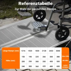Wiltec Rollstuhlrampe doppelt faltbar 213cm 270kg, mobile Auffahrschiene als Rollirampe, Aluminium Kofferrampe