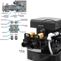 Wiltec SOFT-C1 Wasserenthärtungsanlage, Wasserentkalkung mit 500 l/h, Entkalkungsanlage mit Ionentauscher, Wasserenthärter mit 10 l Soletank