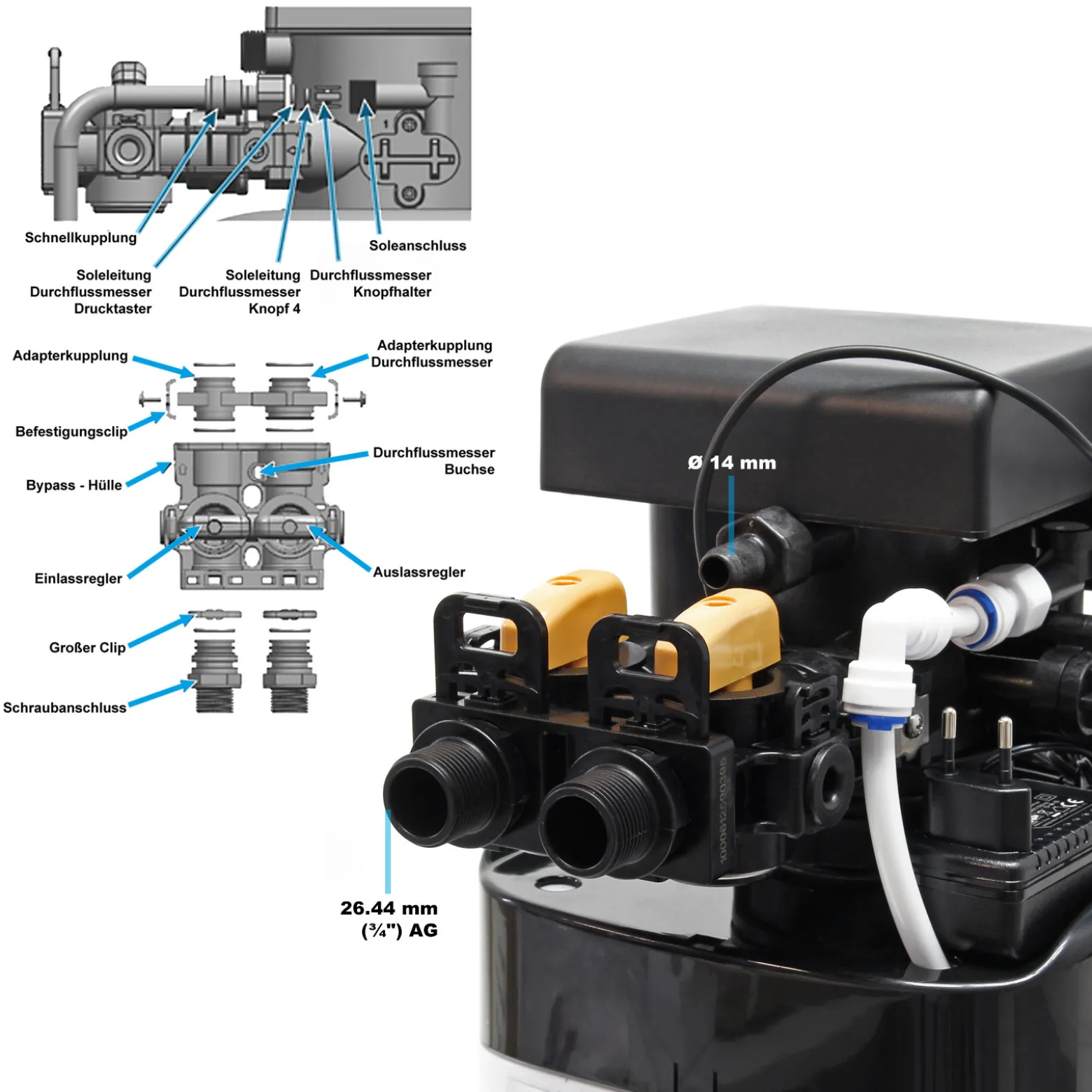 Wiltec SOFT-C1 Wasserenthärtungsanlage, Wasserentkalkung mit 500 l/h, Entkalkungsanlage mit Ionentauscher, Wasserenthärter mit 10 l Soletank