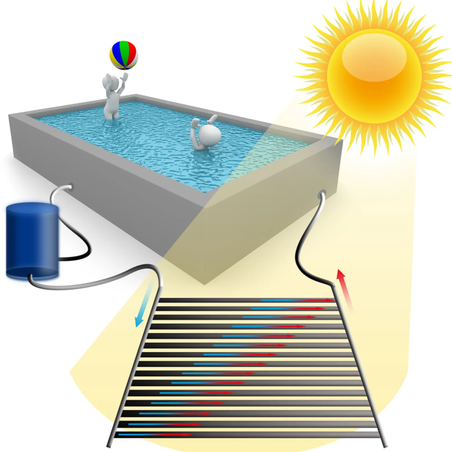 Wiltec Solar Poolheizung 605 x 80 cm aus PVC zum Anschluss an Poolpumpe, 10000 l/h, kombinierbar, Pool beheizen mit Sonnenenergie, Pool Solarheizung