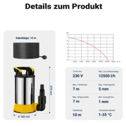 Wiltec Tauchpumpe mit Schwimmer Edelstahl 550 W, flachabsaugende Pumpe bis 1 mm, Tiefbrunnenpumpe bis 7 m Tiefe & 7 m Förderhöhe, Flachsaugerpumpe für Klarwasser