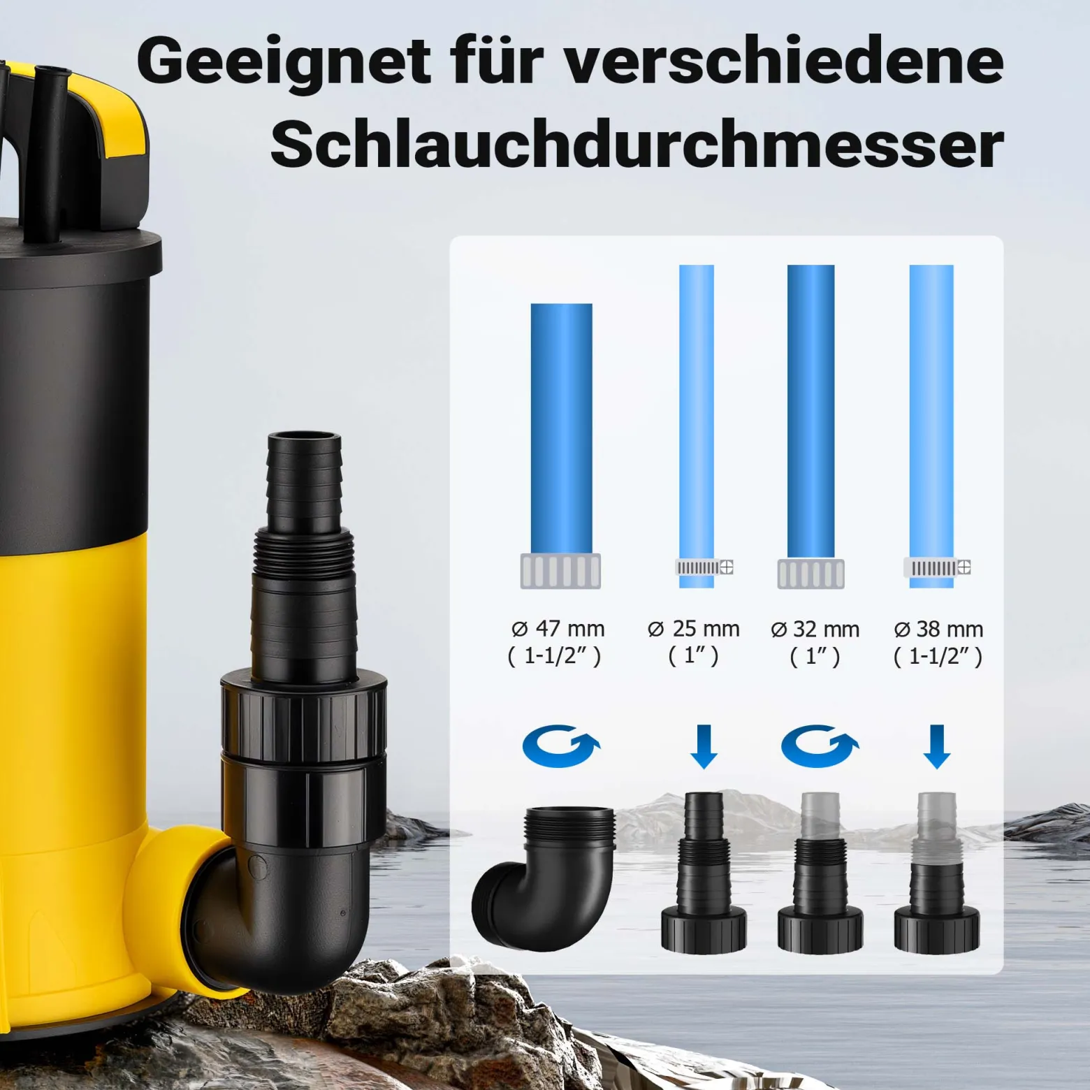 Wiltec Tauchpumpe mit Schwimmer 900 W, flachabsaugende Pumpe bis 1 mm, Tiefbrunnenpumpe 9 m Förderhöhe und 7 m Tiefe, Flachsaugerpumpe für Klarwasser