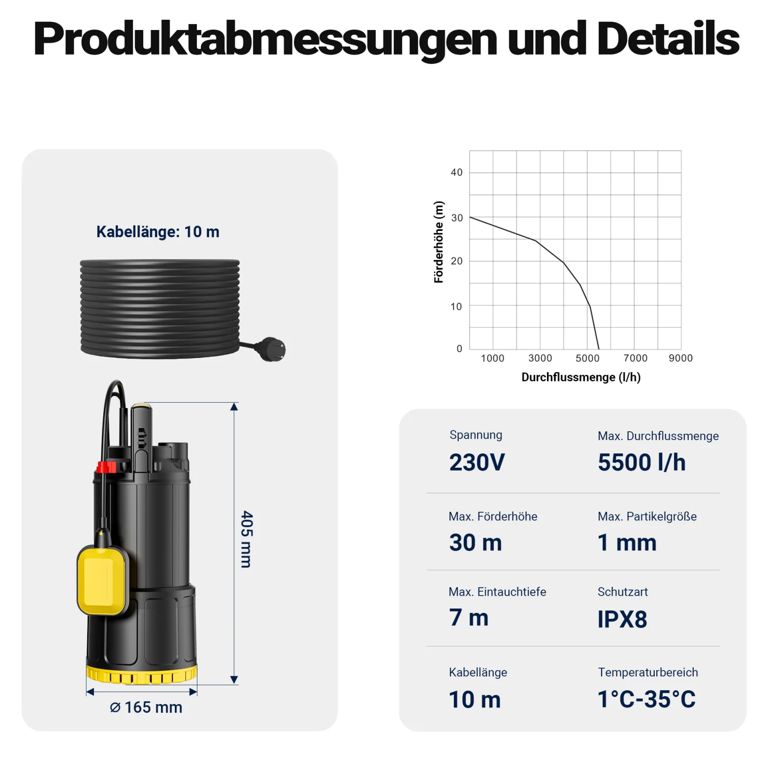 Wiltec Tauchpumpe mit Schwimmerschalter 1000 W, Tiefbrunnenpumpe bis 7 m Tiefe, Brunnenpumpe 30 m Förderhöhe, Wasserpumpe für Klarwasser