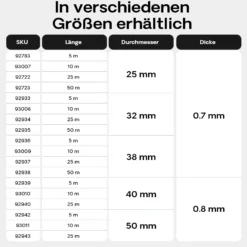 Wiltec Teichschlauch 5m, flexibel, 25mm (1") schwarz - Made in Europe, Saugschlauch Druckschlauch