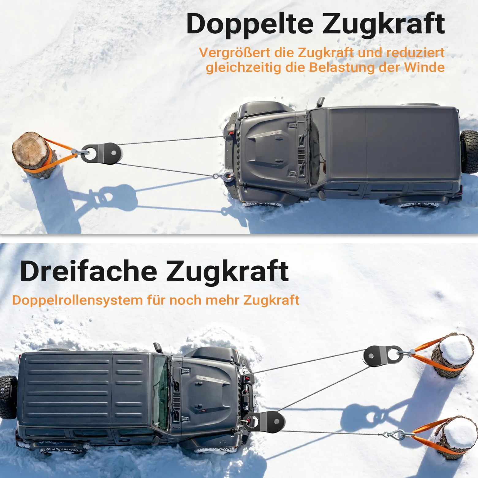 Wiltec Umlenkrolle für Seilwinde mit 10 t Zuglast, Lenkrolle zur Umleitung des Seilzugs, Seilrolle für Flaschenzug mit Verdrehschutz