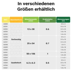 Wiltec Volierendraht 25 x 1 m, Hasendraht mit 25 mm Maschenweite, Sechseckgeflecht Stahl verzinkt, wetterfester Hühnerdraht für Gehege