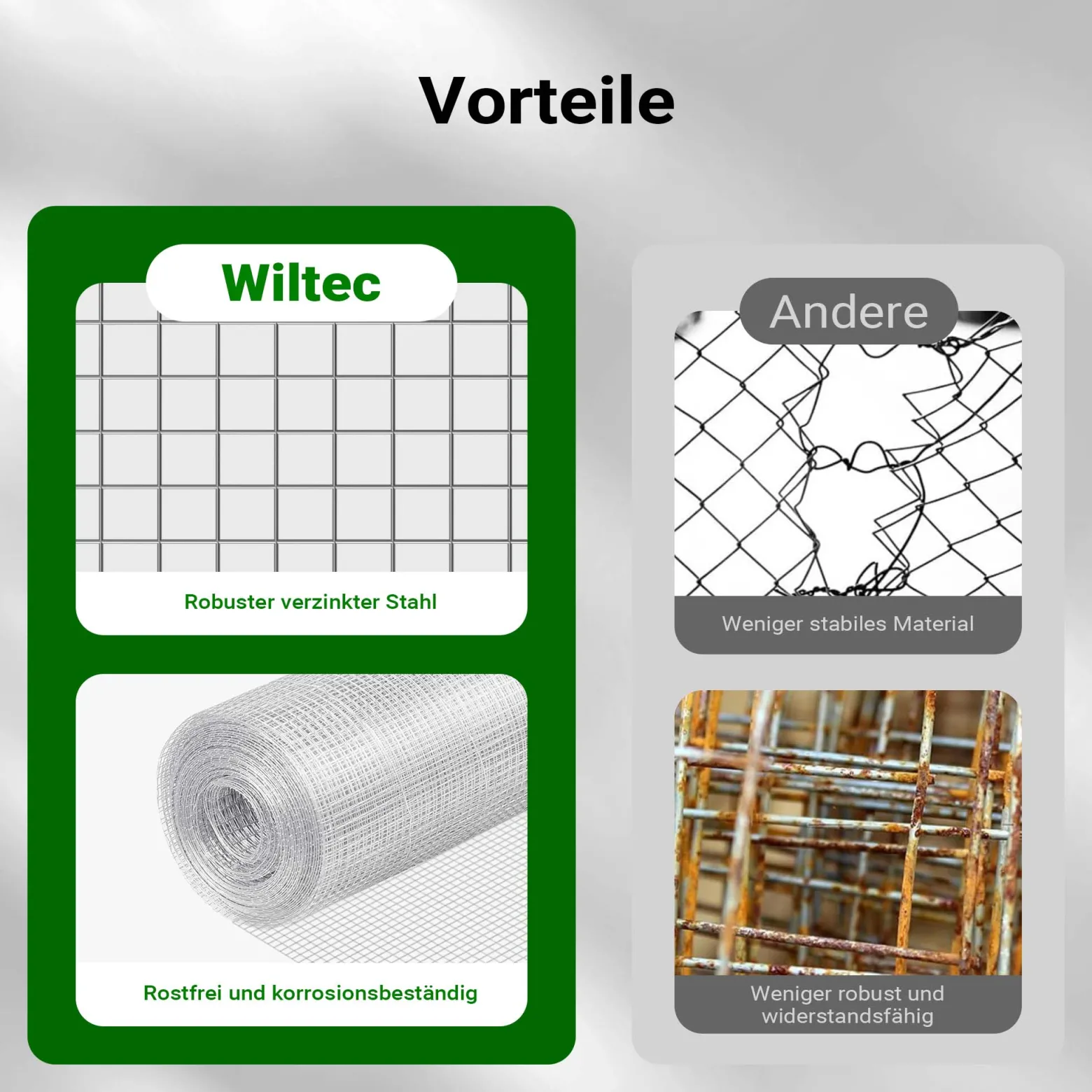 Wiltec Volierendraht 1 x 10 m, Hasendraht mit 6,3 mm Maschenweite quadratisch, Kaninchendraht Stahl verzinkt, wetterfester Hühnerdraht für Gehege