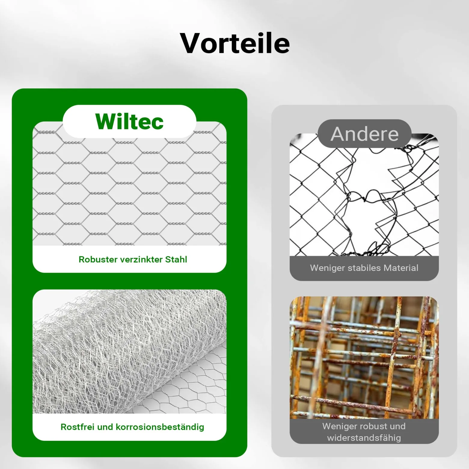 Wiltec Volierendraht 25 x 0,5 m, Hasendraht mit 13 mm Maschenweite, Sechseckgeflecht Stahl verzinkt, wetterfester Hühnerdraht für Gehege