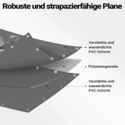Wiltec wetterfeste Abdeckplane grau, wasserfeste Plane mit Ösen 2 x 3 m, Polyester Plane 650 g/m², UV-resistente Gartenplane, robuste Schutzplane mit PVC Beschichtung