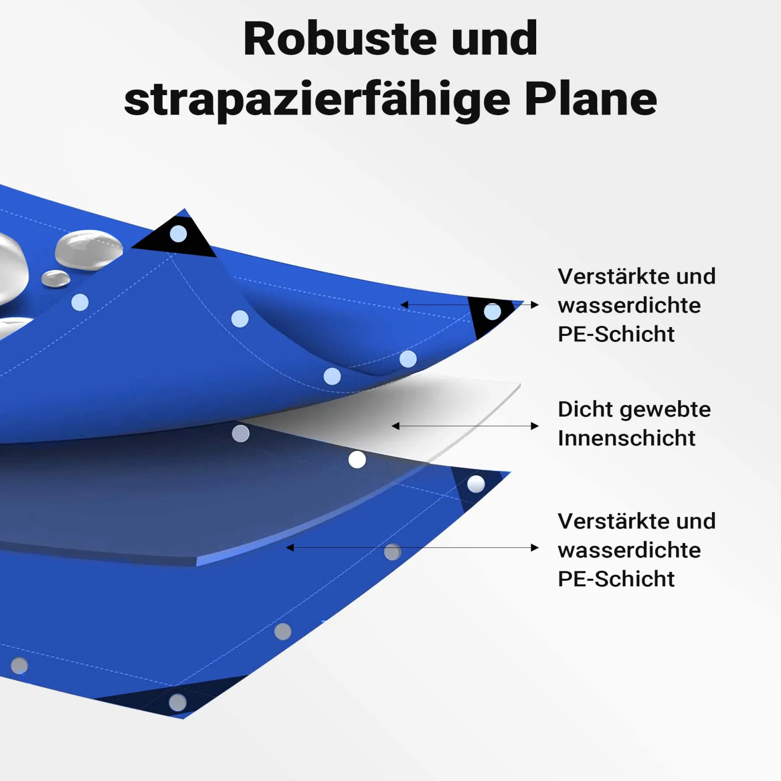Wiltec wetterfeste Abdeckplane blau, wasserfeste Plane mit Ösen 5 x 4 m, PE Plane 240 g/m², UV-resistente Gartenplane, robuste Schutzplane