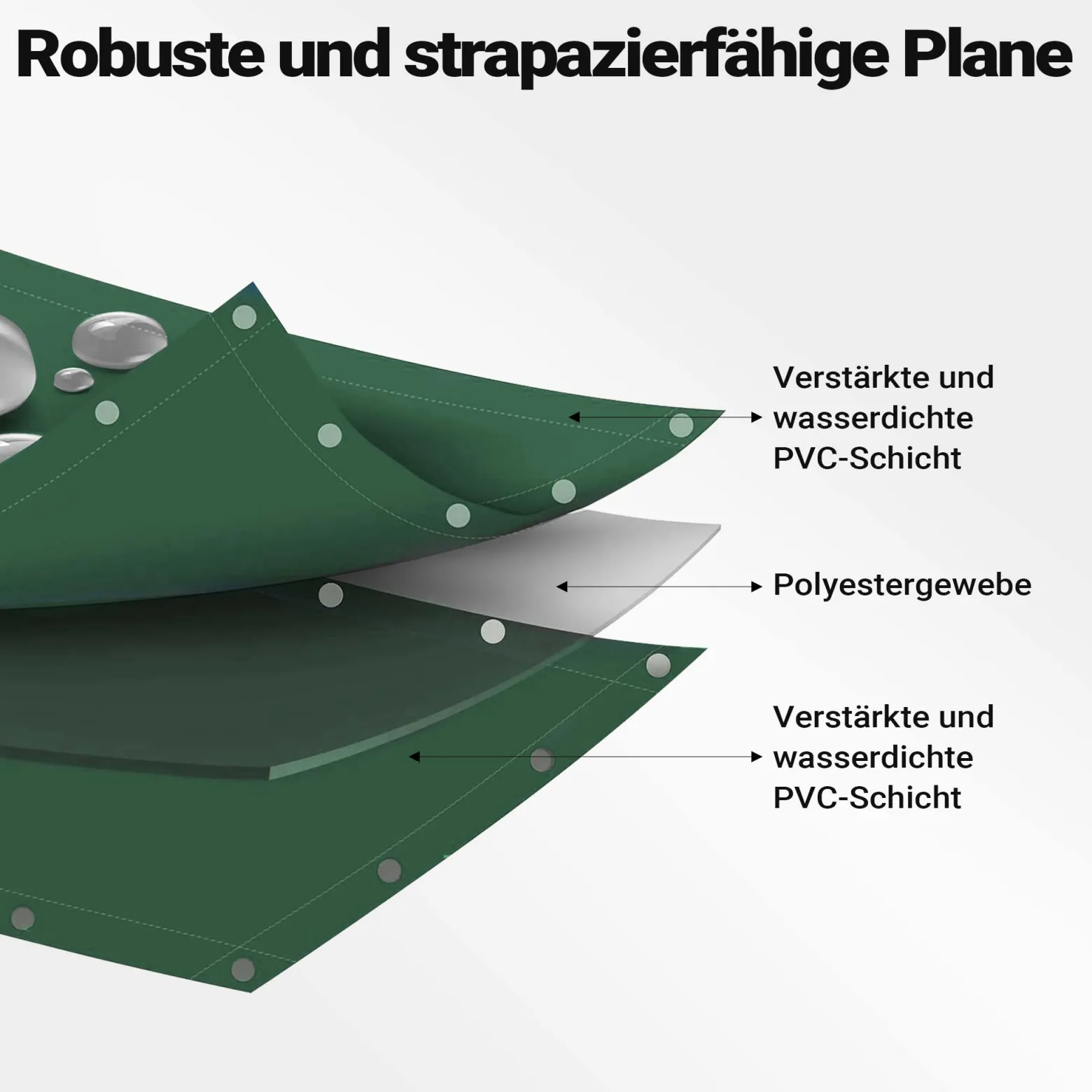 Wiltec wetterfeste Abdeckplane dunkelgrün, wasserfeste Plane mit Ösen 3 x 6 m, Polyester Plane 650 g/m², UV-resistente Gartenplane, robuste Schutzplane mit PVC Beschichtung