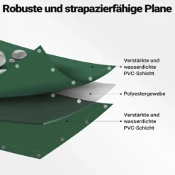 Wiltec wetterfeste Abdeckplane dunkelgrün, wasserfeste Plane mit Ösen 5 x 7 m, Polyester Plane 650 g/m², UV-resistente Gartenplane, robuste Schutzplane mit PVC Beschichtung