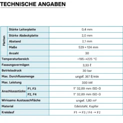 Wiltec Wärmetauscher 30 Platten, max. 330 kW, 22 m³/h 3,33 l je Durchgang, Plattenwärmetauscher aus Edelstahl als Wärmeüberträger
