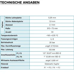 Wiltec Wärmetauscher 30 Platten, max. 125 kW, 4 m³/h 1,20 l je Durchgang, Plattenwärmetauscher aus Edelstahl als Wärmeüberträger