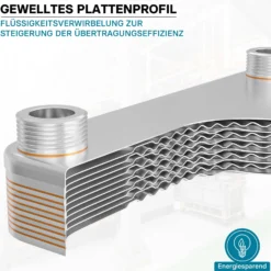 Wiltec Wärmetauscher 50 Platten, max. 210 kW, 4 m³/h 2,00 l je Durchgang, Plattenwärmetauscher aus Edelstahl als Wärmeüberträger