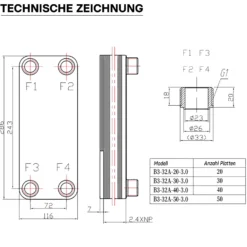 Wiltec Wärmetauscher 40 Platten, max. 230 kW, 12 m³/h 2,00 l je Durchgang, Plattenwärmetauscher aus Edelstahl als Wärmeüberträger