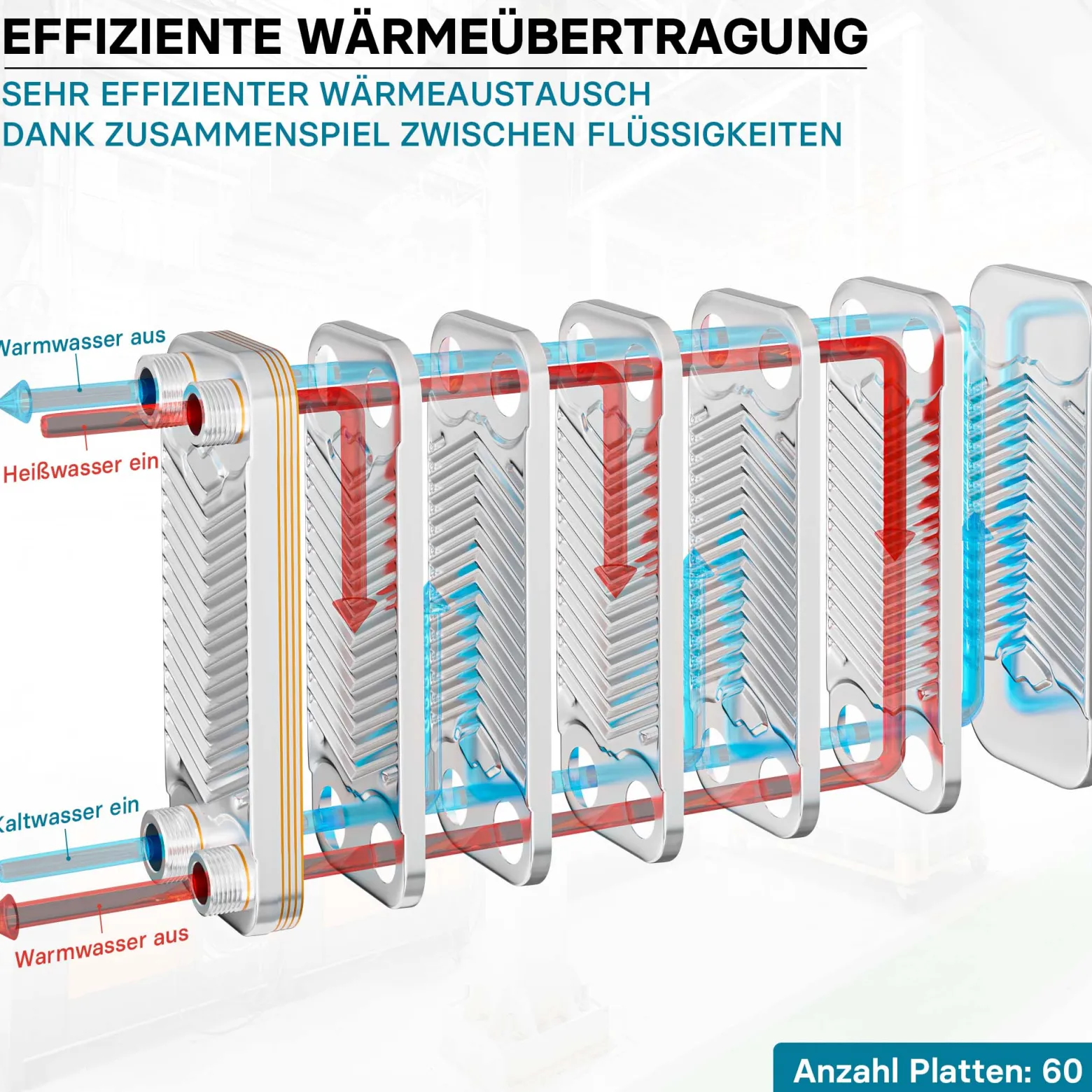 Wiltec Wärmetauscher 60 Platten, max. 130 kW, 4 m³/h 1,08 l je Durchgang, Plattenwärmetauscher aus Edelstahl als Wärmeüberträger