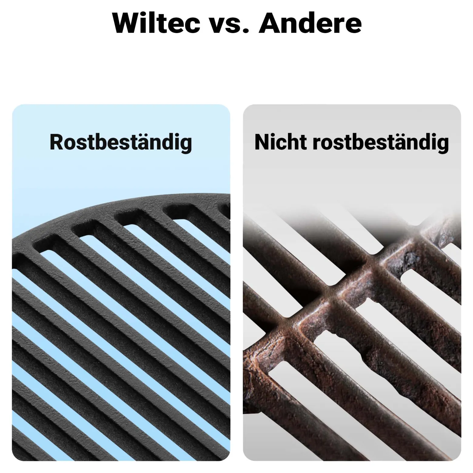 Wiltec 2x Gusseisen Grillrost 46,7 x 22,8 x 0,9 cm, Gussrost für Grill mit guter Hitzespeicherung, Grillgitter für typische Grillstreifen auf Grillgut, Grillzubehör für BBQ