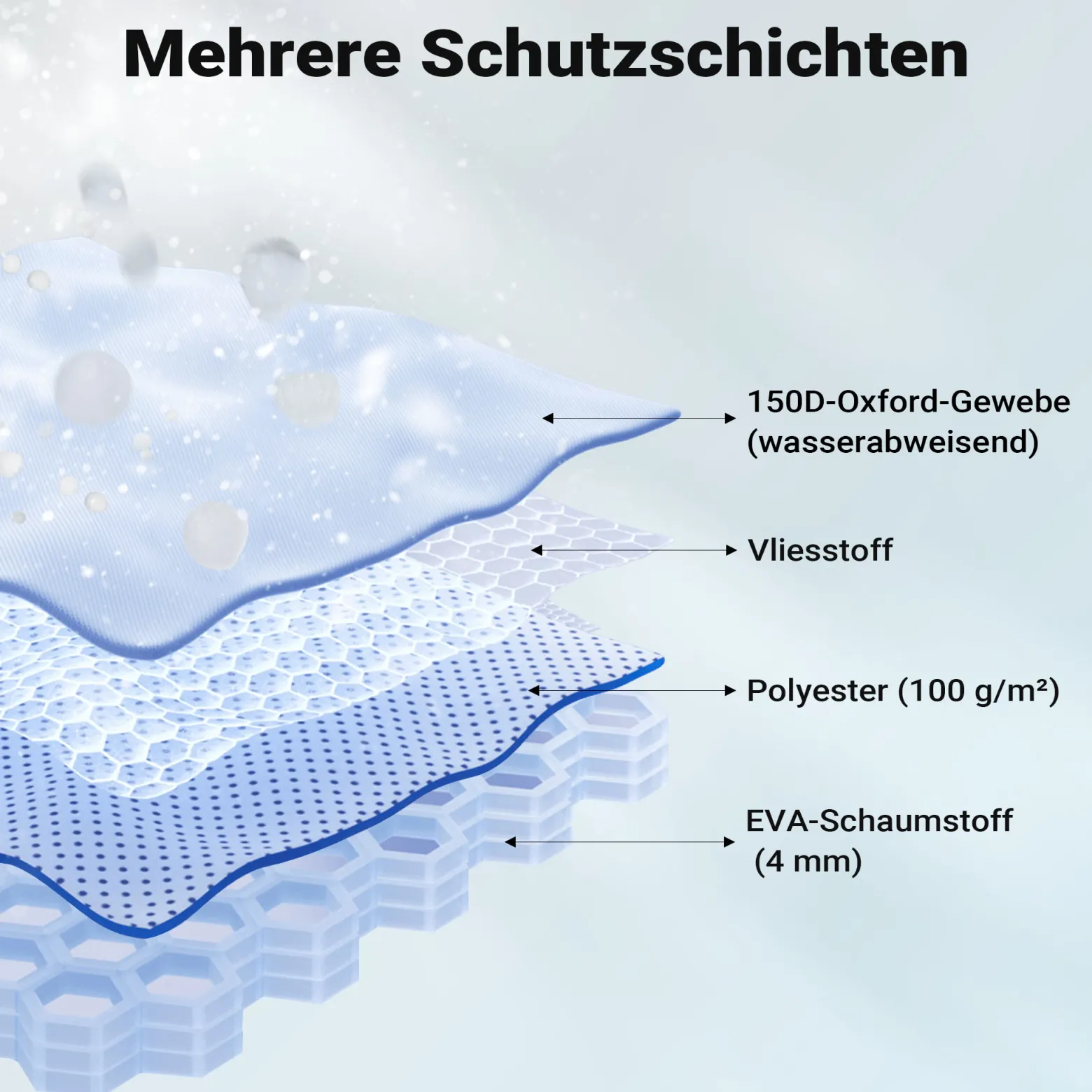 XPOtool Vollgarage für Auto Größe XXL 572x203x119cm Schutz vor Hagel, wasserdicht, lackschonend, Autoabdeckung mit Luftschlitzen, Reflektoren, Spanngurten
